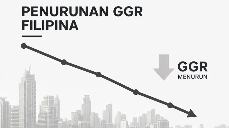 GGR Filipina Merosot di Q2 2026: Tantangan dari Segmen Permainan Digital